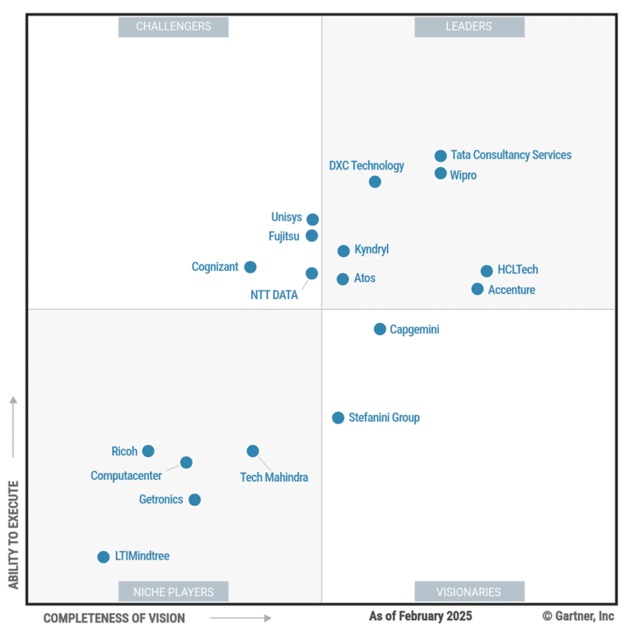 2025 Gartner Magic Quadrant for Outsourced Digital Workplace Services 