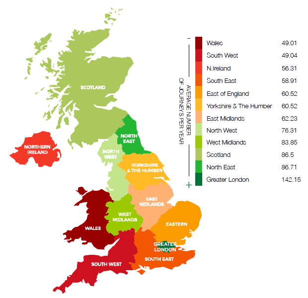 Gráfico com números sobre o uso de ônibus no Reino Unido, parte do Getronics Bus Tracker 2025