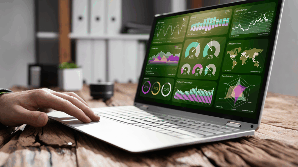 A person's hand using a laptop that is displaying an interactive business analytics dashboard with various charts, graphs, and data visualizations.